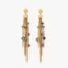 The Chloé Pompoms earrings The Chloé Pompoms earrings